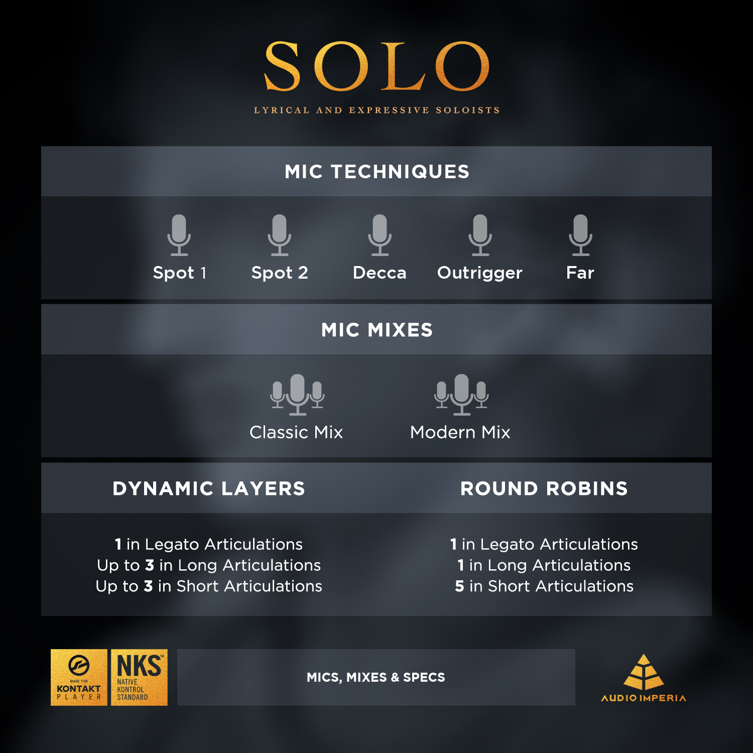 Solo-Info-Other.jpeg